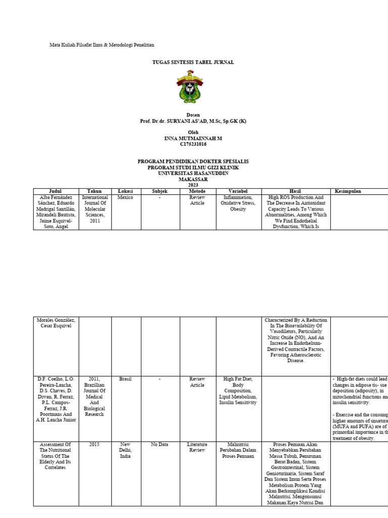 Tugas sintesis tabel jurnal pdf