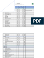 Daftar Utilitas Sesuai ASPAK