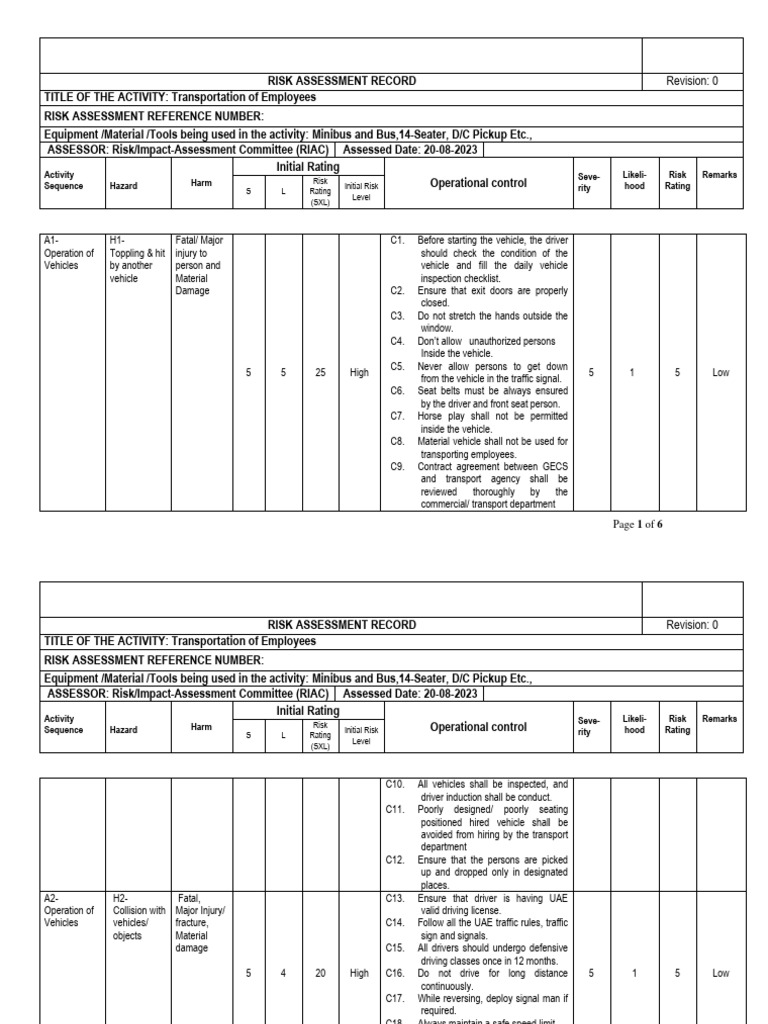 Employee Transportation Risk Assessment | PDF | Risk | Traffic Collision