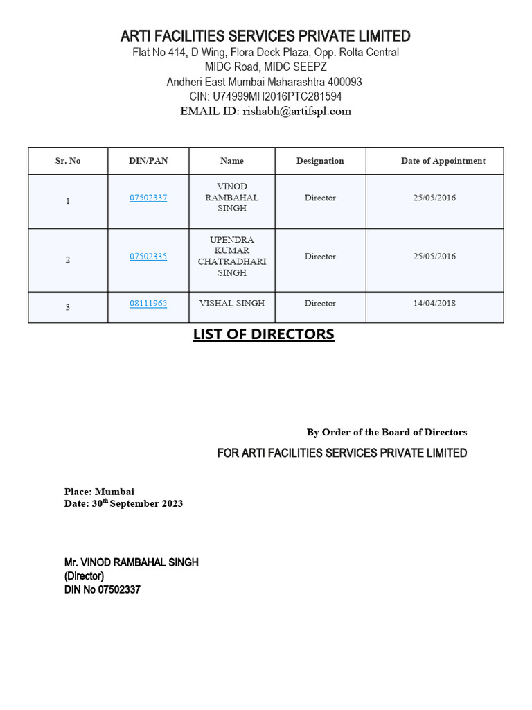 List of directors pdf