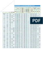 Reporte-Sector-2 Calculo Hidraulico