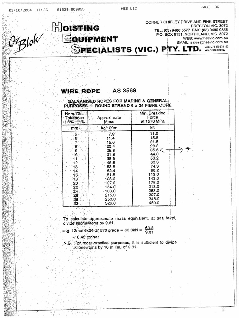 HES Bracing specs PDF