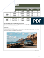 Fisa Produs Dacia Duster 1 Decembrie 2023