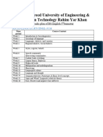 16 Week Plan of SOCIO-LINGUISTICS ENGL-3116 BS English 5th Semester