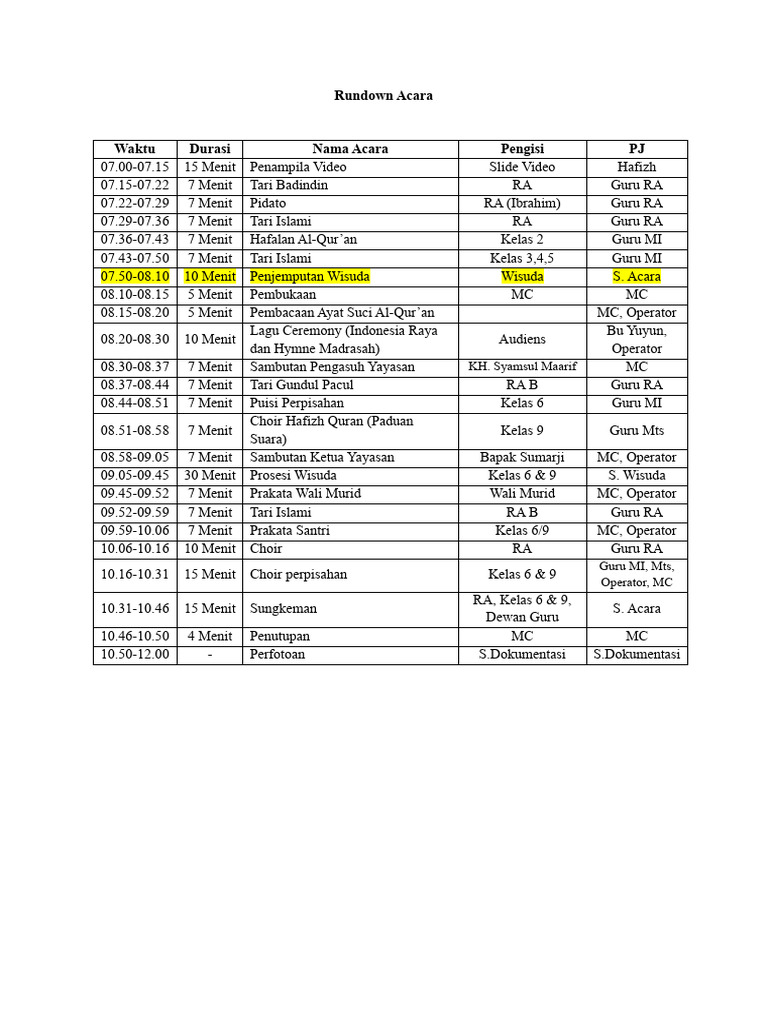 Rundown Acara Wisuda Sekolah 2023 | PDF
