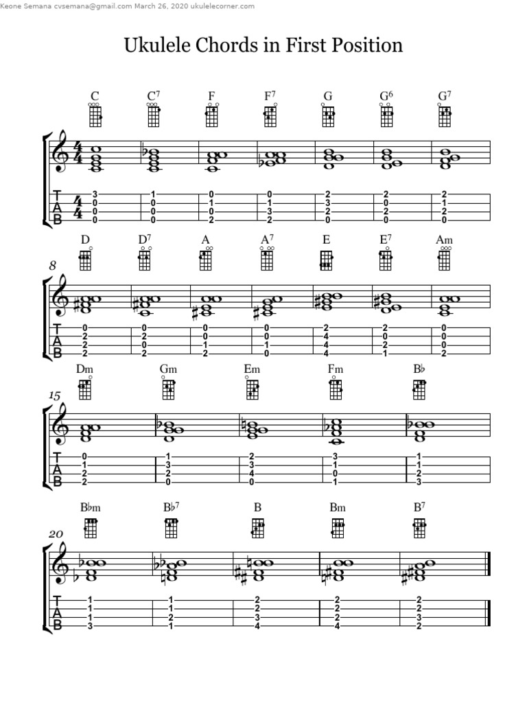 First Position Chords | PDF