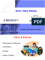 Cabos & Bobinas