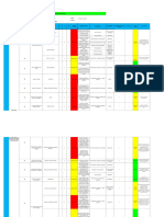 Matriz de Identificacion de Peligros de La Obra