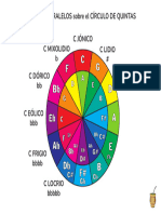 CIRCULO DE QUINTAS Modos W