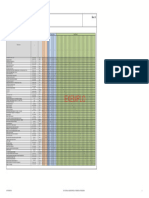 (Exemplo) Matriz de Treinamento GE