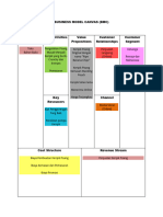 Business Model Canvas