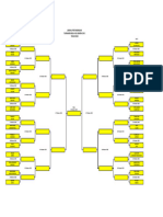 Jadwal Pertandingan Semen Cup 1