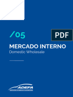 2019 - Ventas Mercado Interno