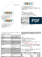 Squad Leader ルール早見書