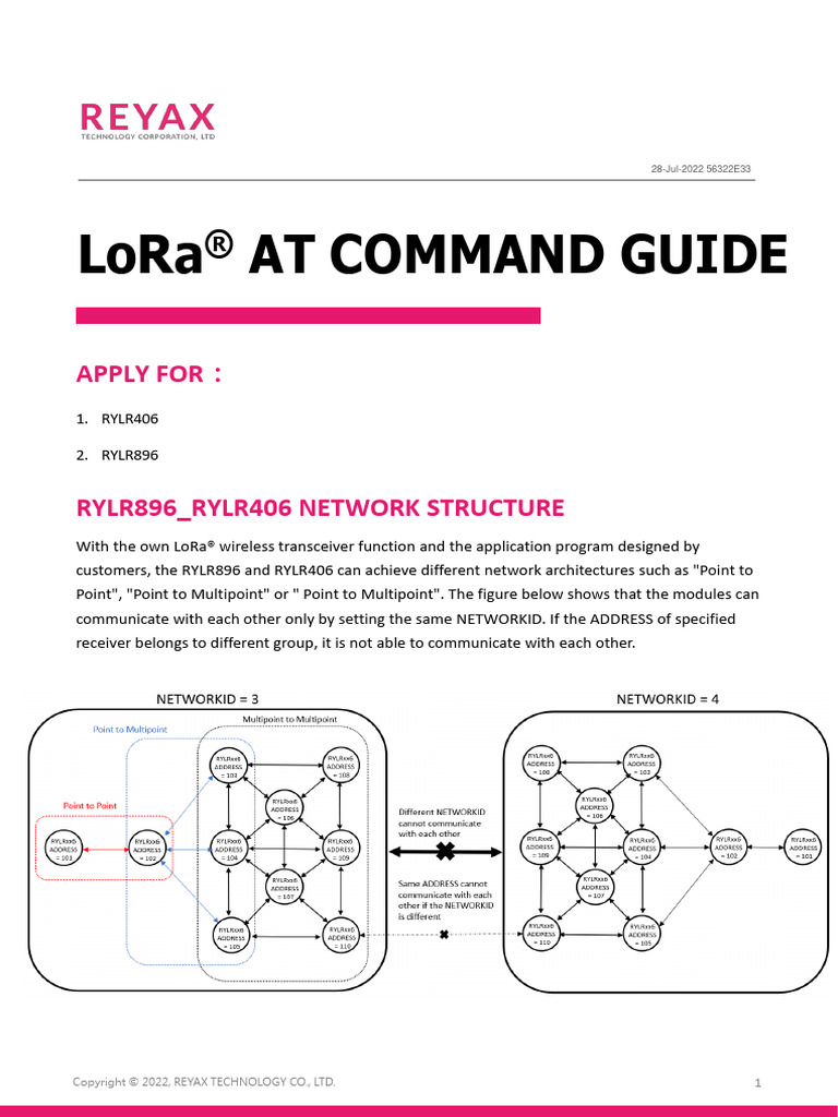 LoRa AT Command RYLR40x - RYLR89x - EN | PDF | Signal To Noise Ratio ...