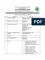 Daftar Obat Yang Perlu Diwaspadai