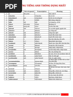 3000 PDF | PDF