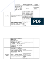 1.faculty Proforma (ET-224)