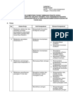 Lampiran I Materi Prakom Terampil PPPK 2023