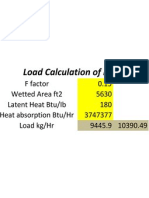 Load Cal PSV