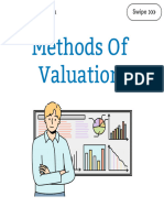 Methods of Valuation 