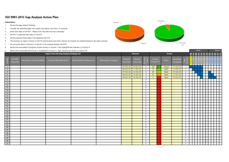 ISO 9001:2015 Gap Analysis Plan | PDF | Computing