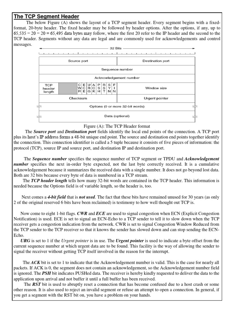TCP & UDP Header Formats | PDF | Transmission Control Protocol | Port ...