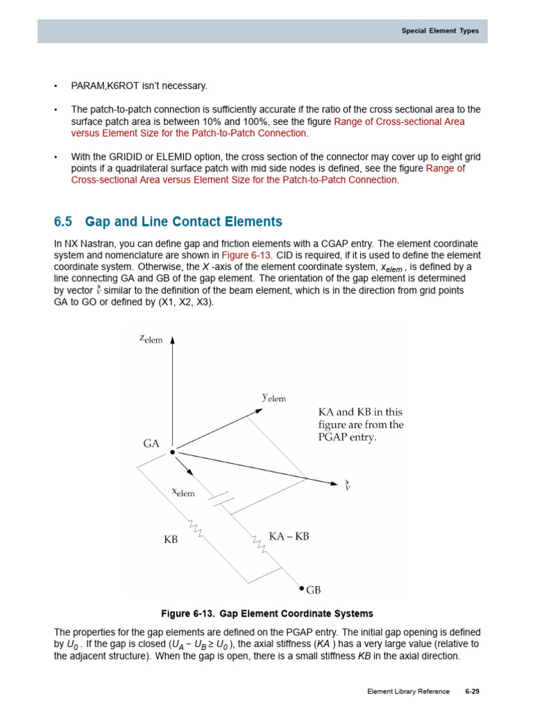 Gap Element | PDF | Mechanical Engineering | Mechanics