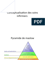 Civilisations.ca - Cent ans de coiffes d'infirmières - Évolution de la  coiffe d'infirmière