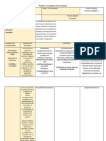 Esquema de Unidad de Aprendizaje.