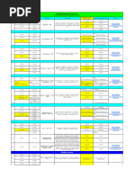 HK Duty Roster | PDF