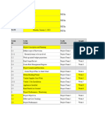 Showroom Project Gantt Chart_Model Answer