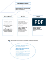 Estrategias de Lectura