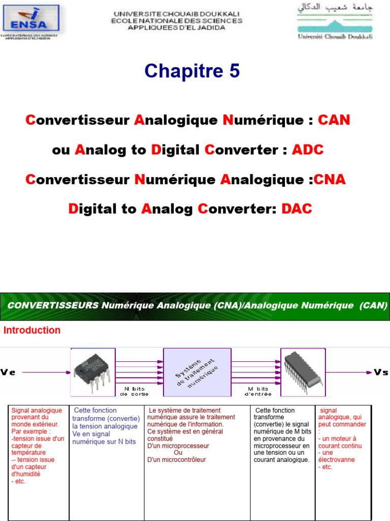 CONVERTISSEUR ANALOGIQUE NUMÉRIQUE (CAN)