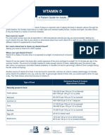 Vitamind Patient Guide