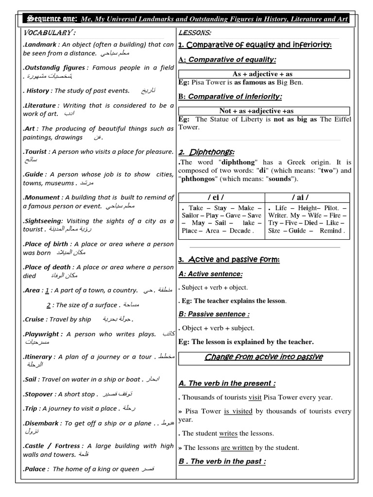 r sum des cours 4AM Anglais - 1703809669