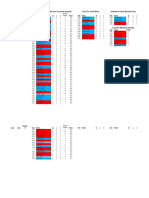 Bierfest Stats 2023 v2