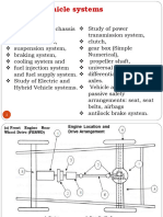 SME Unit 4