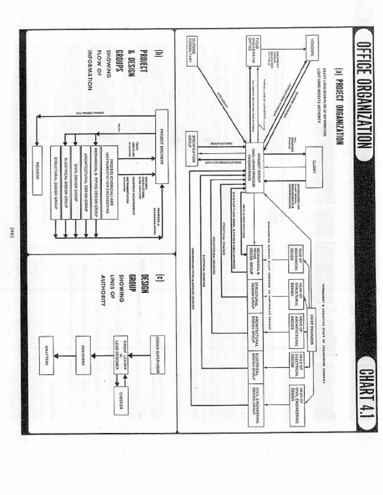 Piping guide 1 50 pdf