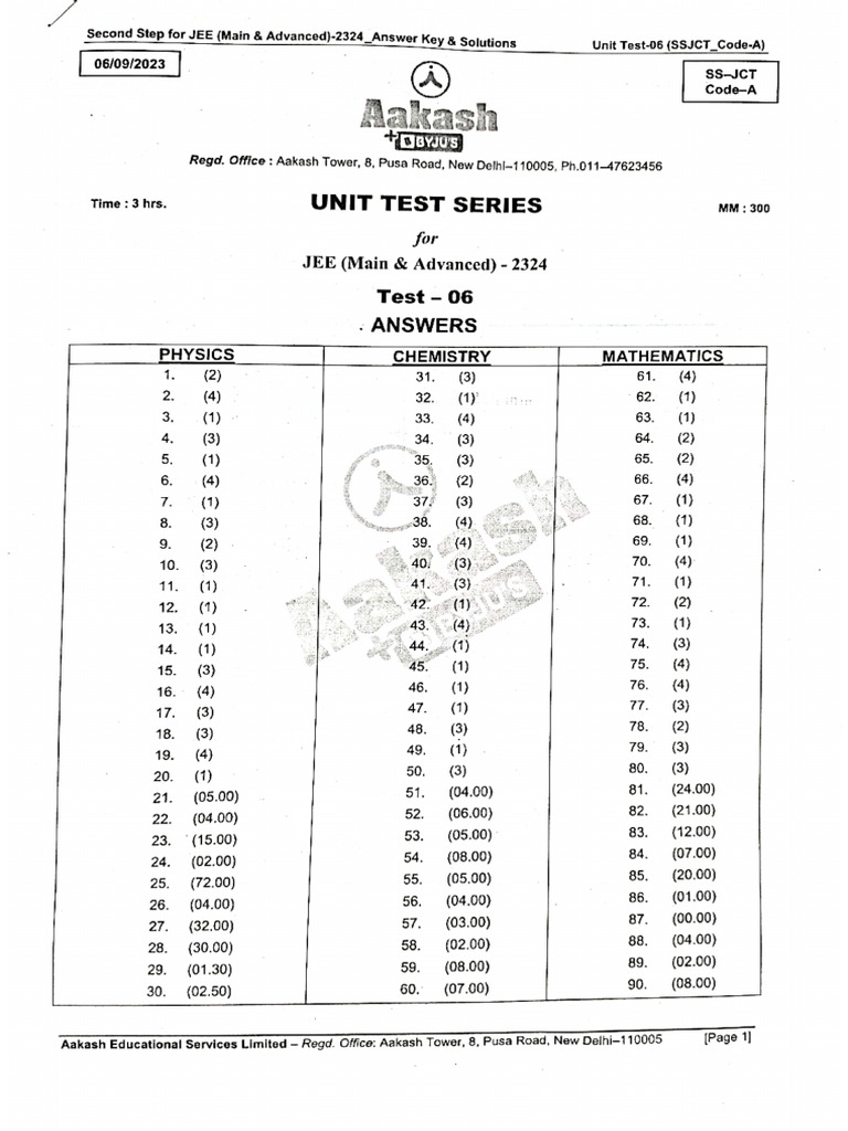 UT-6 Key & Solutions | PDF