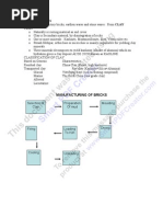 Lecture Notes Bricks