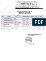 Jadwal Supervisi