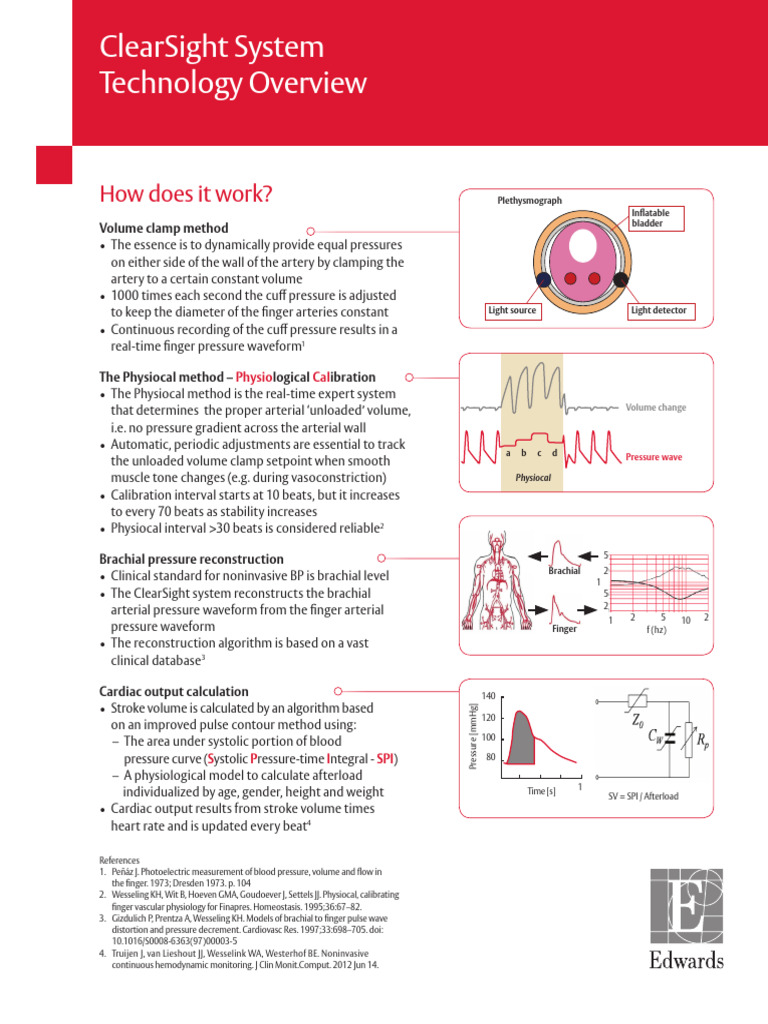 ClearSight Hemodynamic Monitoring Overview | PDF | Physiology | Angiology