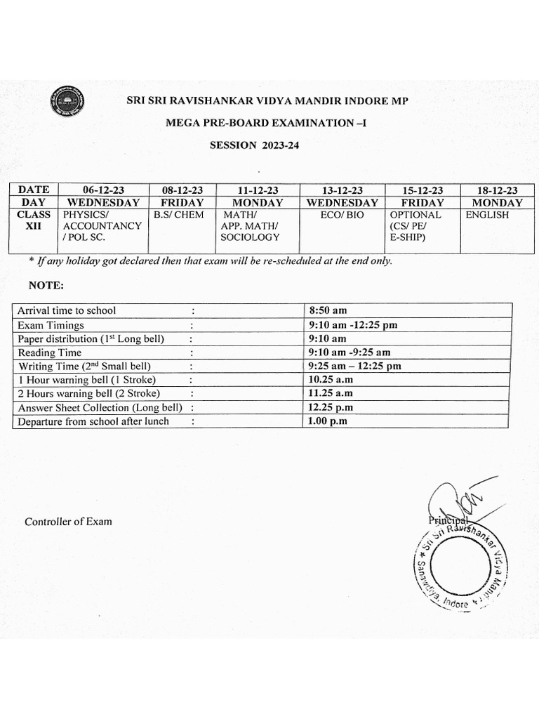 Porm PDF