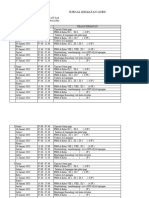 01 Jurnal Guru HJ Emiliyani S.PD TW 1 Jan-Maret '23