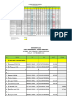 Laporan Zakat Dan Infaq Bulan November 2023 SMPN 2 Karangtengah