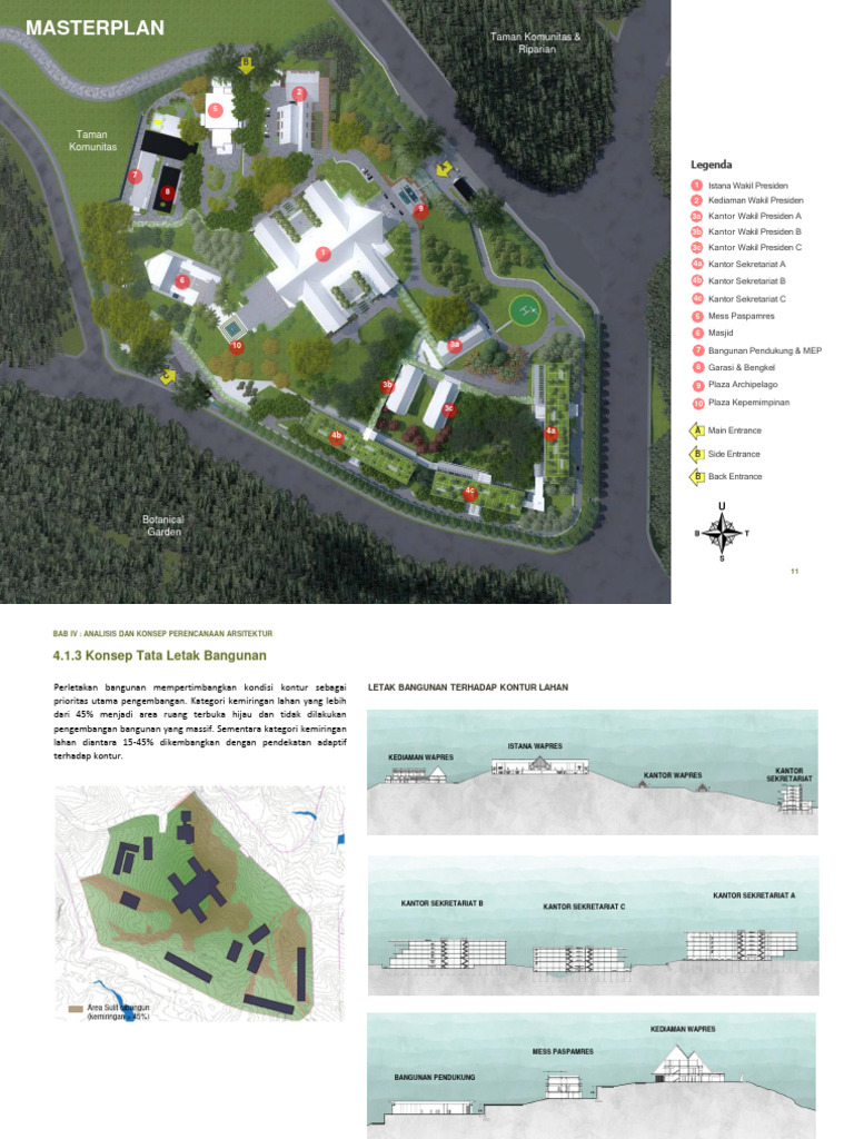Masterplan | PDF