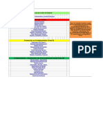 Estructura de Seguimiento Integrada - FICHA 2747171 - SAN MARCOS G1 - PAPAYA