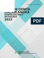 Kecamatan Demta Dalam Angka 2023