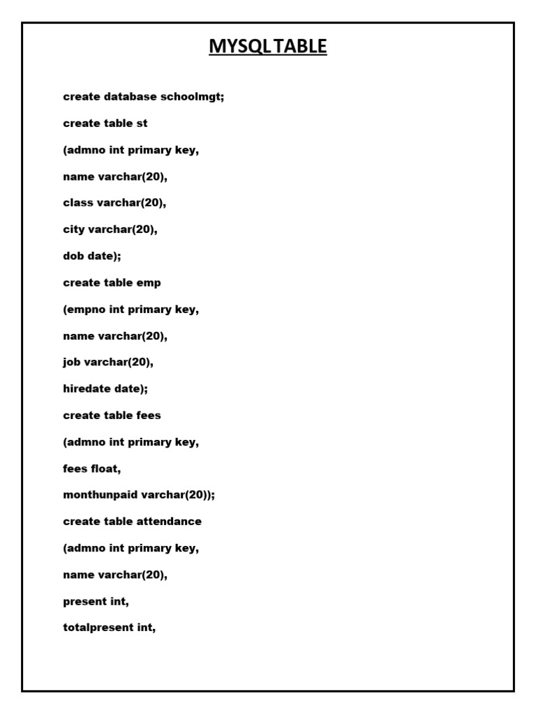 Create database schoolmgt pdf